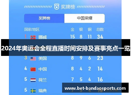 2024年奥运会全程直播时间安排及赛事亮点一览